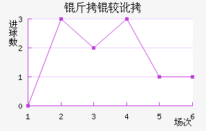 ���϶ӽ�������������