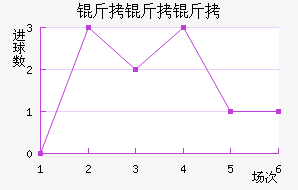 ��������������������