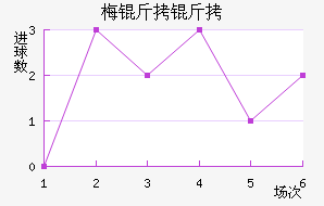 ÷���׽�������������