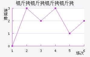 ��������������������������