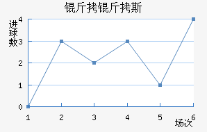 ����˹�����ǽ�������������