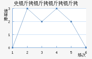 ʷ�������˽�������������