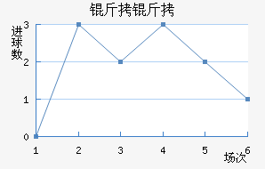 ���Ž�������������