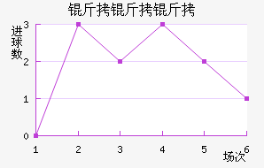 �����˸���������������