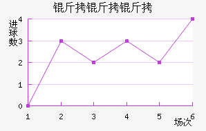 ��������������������