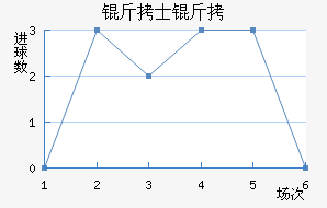 ��ʿ����������������