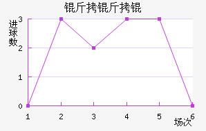 ��������������������