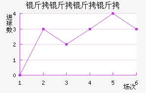 ����������������������