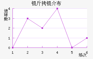 ���鲼�︮��������������