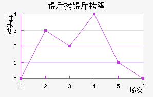 ����¡��������������