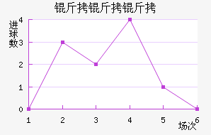 �����ٽ�������������