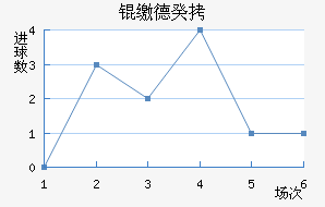 �ɵ¹���������������