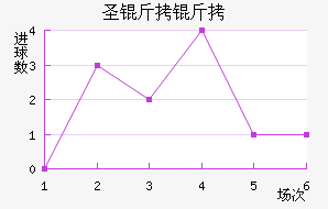 ʥ���޽�������������