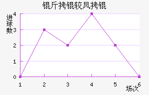 ���Ϸ�ǽ�������������