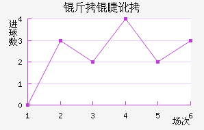 ī�������޽�������������