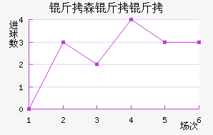 ��ɭ�����������������