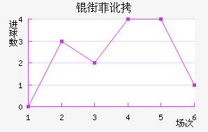 �ַƶ��½�������������