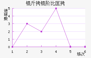 ���ױȿ˽�������������