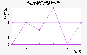 ��˹�����߽�������������