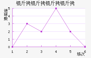 ���������������������