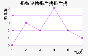 �²����ǽ�������������