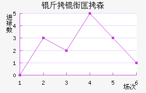 ���ֿ�ɭ��������������