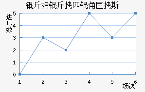 ����ƥ�ǿ�˹��������������