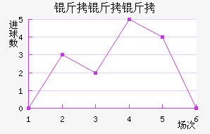 ��������������������