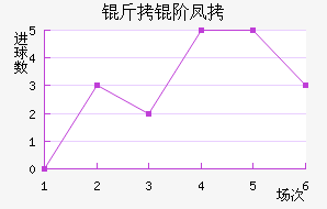 ���׷ҽ�������������