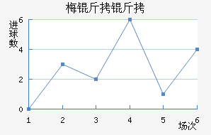 ÷������������������