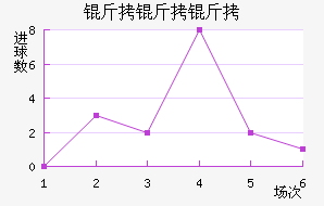 ��������������������