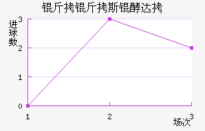 ����˹�ʹ��������������