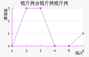 ��̨�����������������