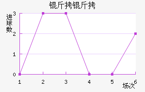 ������ɫ�����������������