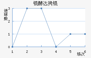 �ʹ����������������