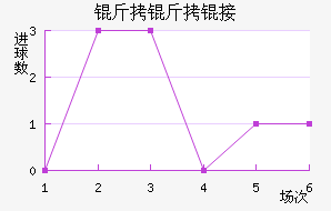 �����ӥ��������������