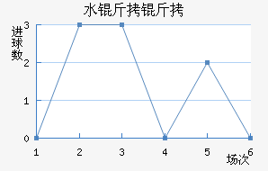 ˮ��������������������