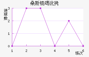 ɣ˹�߶���������������