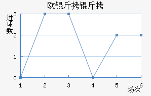 ŷ������������������