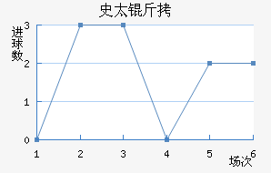 ʷ̫��ʨ�ӽ�������������