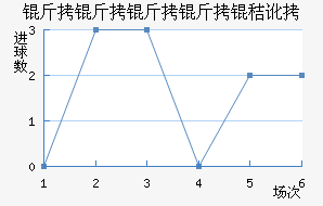 ���������ն���������������