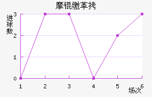 Ħ�ɸ��������������