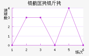 �ؿ���˽�������������