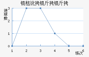 �ն�������������������