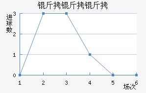 ��������������������