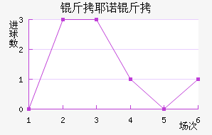 ��Үŵ�½�������������