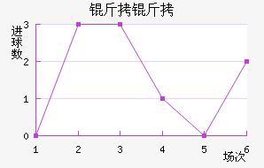 ����ӡˢSC��������������