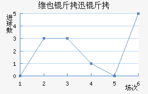 άҲ��Ѹ�ٽ�������������