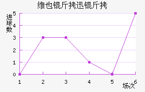 άҲ��Ѹ�ٽ�������������