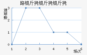 ·�����޽�������������